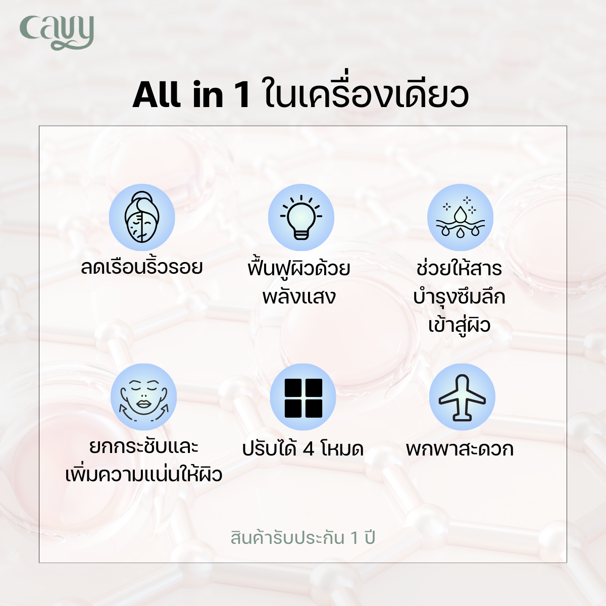 New 2026 CAVY Face & Neck Lifting