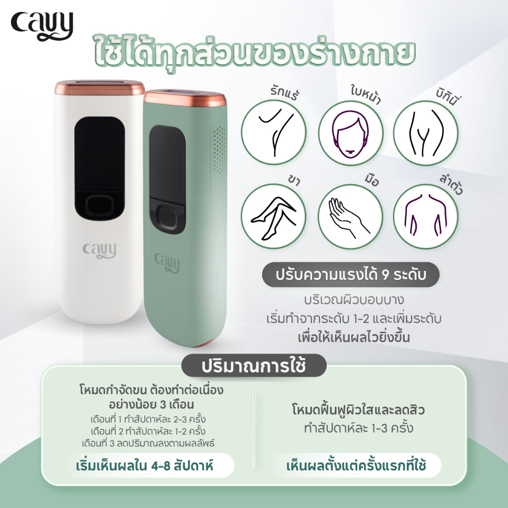 CAVY BIG SET C  : เซ็ตปรนนิบัติผิวใส ใช้ได้แบบรูทีน 8 ชิ้น - ประกัน 1 ปี