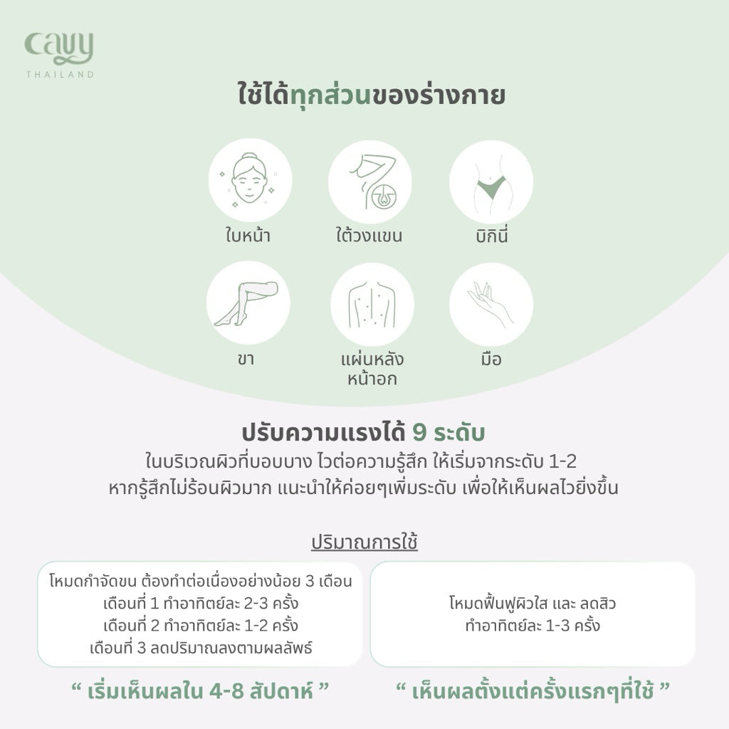 CAVY BIG SET B  : รวมไอเท็มเพื่อผิวใส ลดริ้วรอย - ประกัน 1 ปี