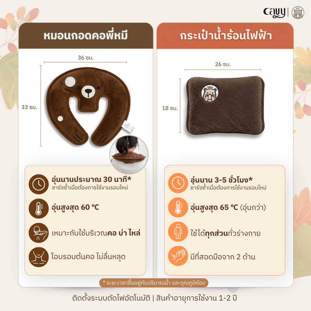 หมอนน้ำร้อนกอดคอพี่หมี GiGi | GiGi Bear Hug (Neck pillow) - ของแท้100% รับประกัน1ปี