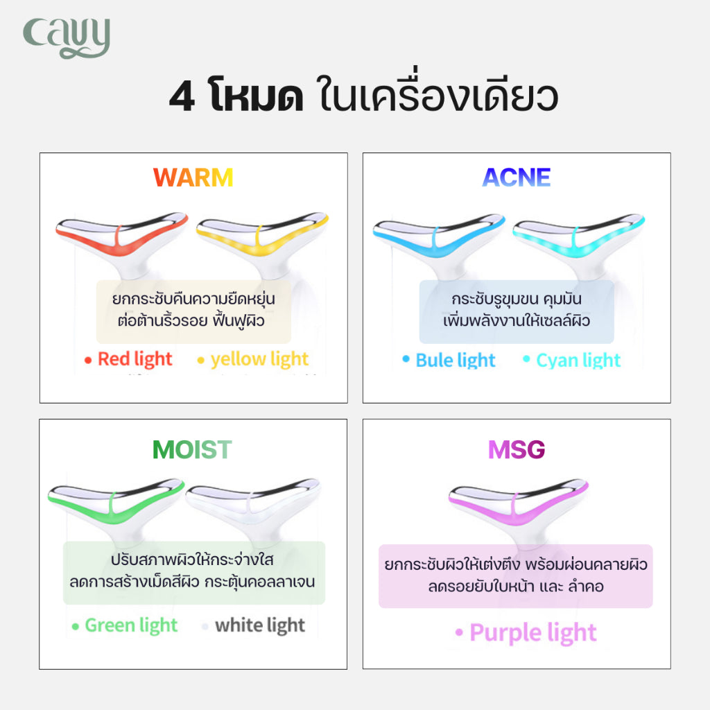 CAVY DUO PLUS 2 :  CAVY PLUS IPL + FACE & NECK LIFTING - ประกัน 1 ปี