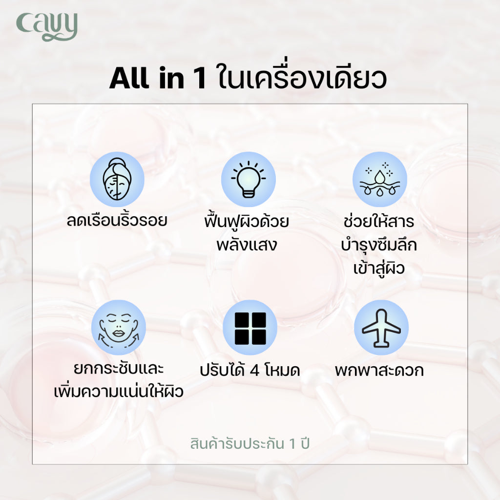 CAVY DUO PLUS 2 :  CAVY PLUS IPL + FACE & NECK LIFTING - ประกัน 1 ปี