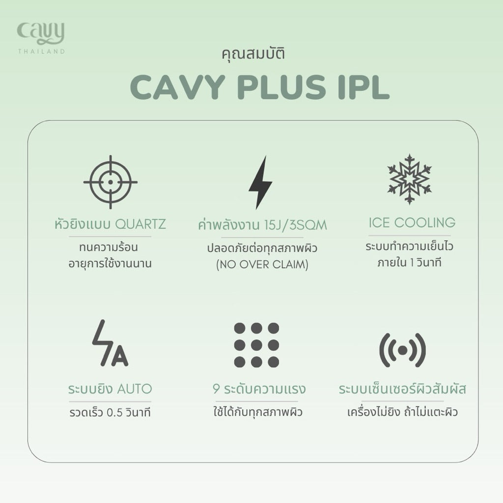 CAVY BIG SET B  : รวมไอเท็มเพื่อผิวใส ลดริ้วรอย - ประกัน 1 ปี